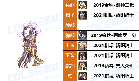 【暖暖】太初色有隐藏加成-《男/女鬼剑士》韩服随选时装配方鉴赏-【第8期】11