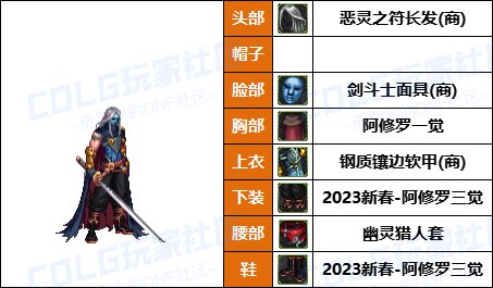 【暖暖】太初色有隐藏加成-《男/女鬼剑士》韩服随选时装配方鉴赏-【第8期】18
