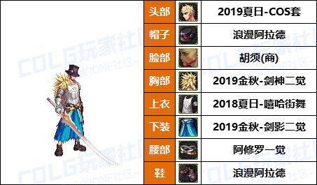 【暖暖】太初色有隐藏加成-《男/女鬼剑士》韩服随选时装配方鉴赏-【第8期】5