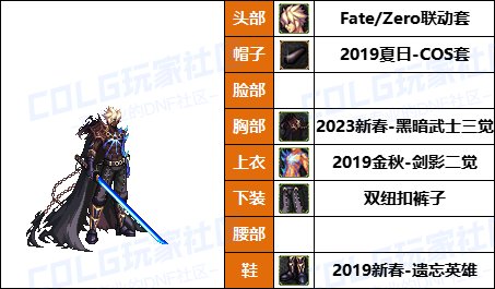 【暖暖】太初色有隐藏加成-《男/女鬼剑士》韩服随选时装配方鉴赏-【第8期】20