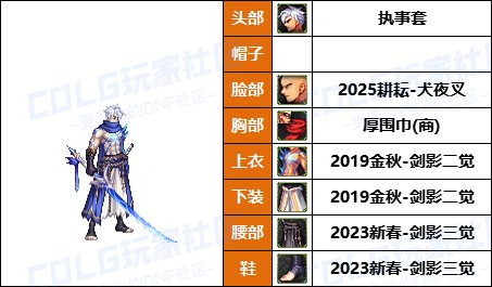 【暖暖】太初色有隐藏加成-《男/女鬼剑士》韩服随选时装配方鉴赏-【第8期】19