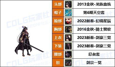 【暖暖】太初色有隐藏加成-《男/女鬼剑士》韩服随选时装配方鉴赏-【第8期】22