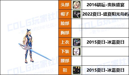 【暖暖】太初色有隐藏加成-《男/女鬼剑士》韩服随选时装配方鉴赏-【第8期】32
