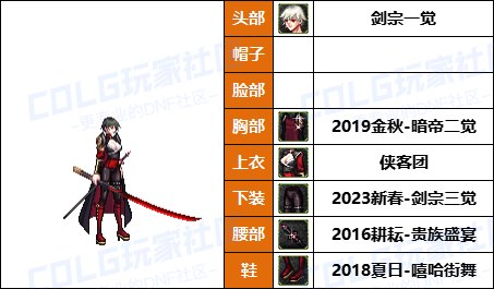 【暖暖】太初色有隐藏加成-《男/女鬼剑士》韩服随选时装配方鉴赏-【第8期】25
