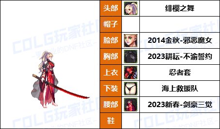 【暖暖】太初色有隐藏加成-《男/女鬼剑士》韩服随选时装配方鉴赏-【第8期】24
