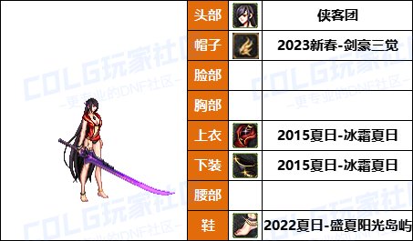 【暖暖】太初色有隐藏加成-《男/女鬼剑士》韩服随选时装配方鉴赏-【第8期】33