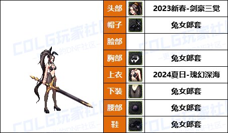 【暖暖】太初色有隐藏加成-《男/女鬼剑士》韩服随选时装配方鉴赏-【第8期】29