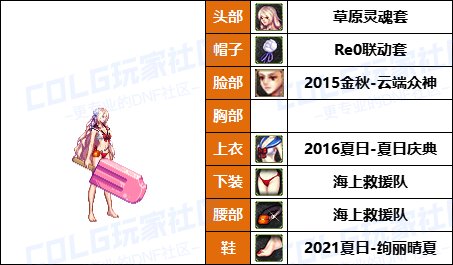 【暖暖】太初色有隐藏加成-《男/女鬼剑士》韩服随选时装配方鉴赏-【第8期】31