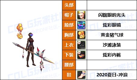 【暖暖】太初色有隐藏加成-《男/女鬼剑士》韩服随选时装配方鉴赏-【第8期】30