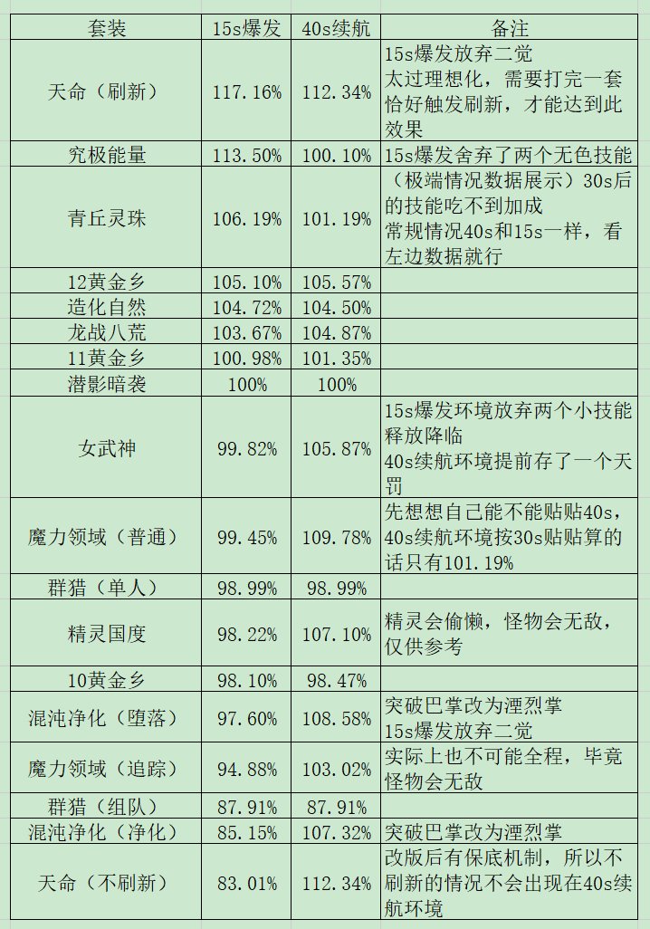 青丘灵珠—什么都无法舍弃的人想必什么也改变不了吧1