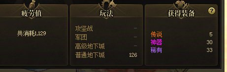 昨天1700多PL没出史诗 今天还是没有1