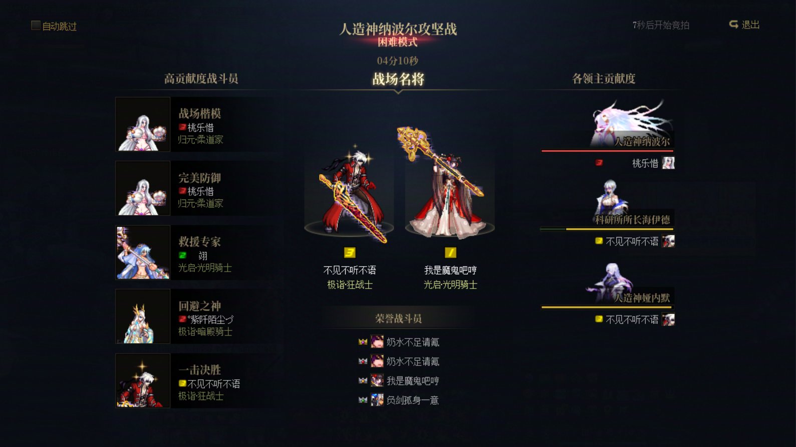 均8.3名望的九个c，四分钟速通困难1