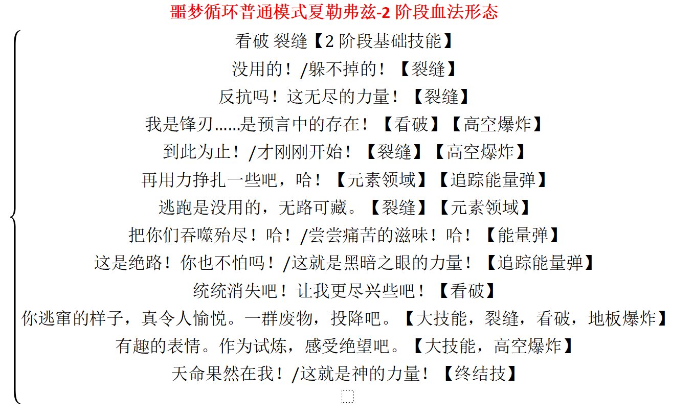噩梦循环普通模式-夏勒弗兹 教科书攻略7