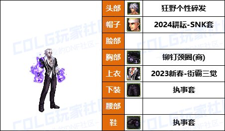 【暖暖】简版女帝配方-《男/女格斗家》韩服随选时装配方鉴赏-【第8期】3
