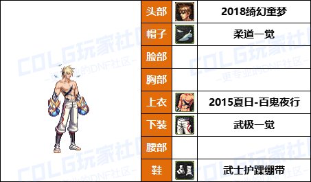 【暖暖】简版女帝配方-《男/女格斗家》韩服随选时装配方鉴赏-【第8期】15