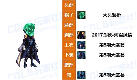 【暖暖】简版女帝配方-《男/女格斗家》韩服随选时装配方鉴赏-【第8期】17