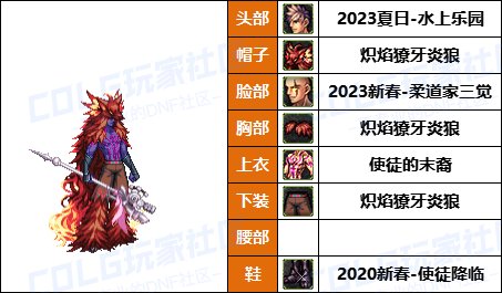 【暖暖】简版女帝配方-《男/女格斗家》韩服随选时装配方鉴赏-【第8期】18