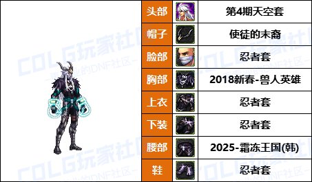 【暖暖】简版女帝配方-《男/女格斗家》韩服随选时装配方鉴赏-【第8期】20