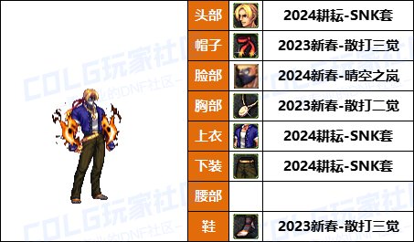 【暖暖】简版女帝配方-《男/女格斗家》韩服随选时装配方鉴赏-【第8期】10