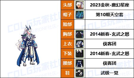 【暖暖】简版女帝配方-《男/女格斗家》韩服随选时装配方鉴赏-【第8期】21