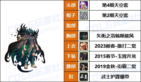 【暖暖】简版女帝配方-《男/女格斗家》韩服随选时装配方鉴赏-【第8期】19