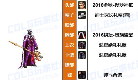 【暖暖】简版女帝配方-《男/女格斗家》韩服随选时装配方鉴赏-【第8期】11