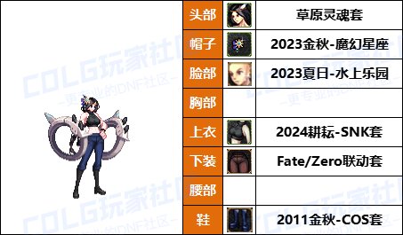 【暖暖】简版女帝配方-《男/女格斗家》韩服随选时装配方鉴赏-【第8期】23