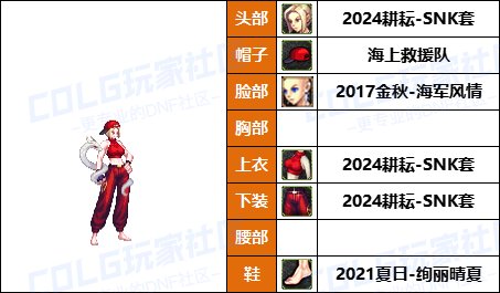 【暖暖】简版女帝配方-《男/女格斗家》韩服随选时装配方鉴赏-【第8期】29