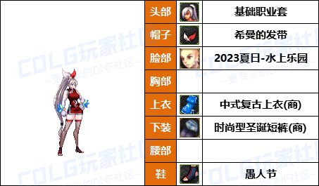 【暖暖】简版女帝配方-《男/女格斗家》韩服随选时装配方鉴赏-【第8期】30