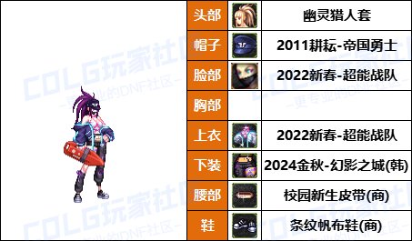 【暖暖】简版女帝配方-《男/女格斗家》韩服随选时装配方鉴赏-【第8期】28
