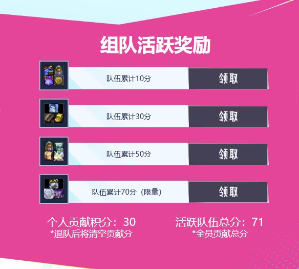 有惊无险，下次还是不组野人了1