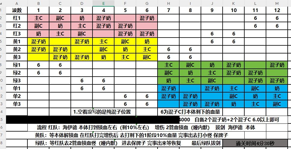 跨六 六联圆桌219新打法4分30秒1