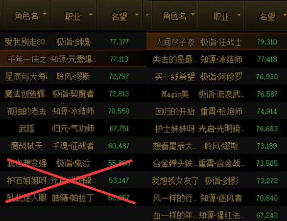 半年后的名望一览5