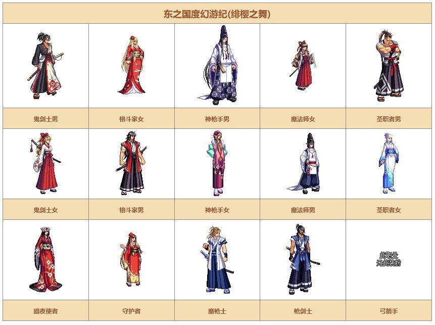【时装暖暖】一起来回顾下国服礼包中的优秀散件及时装——其他篇133