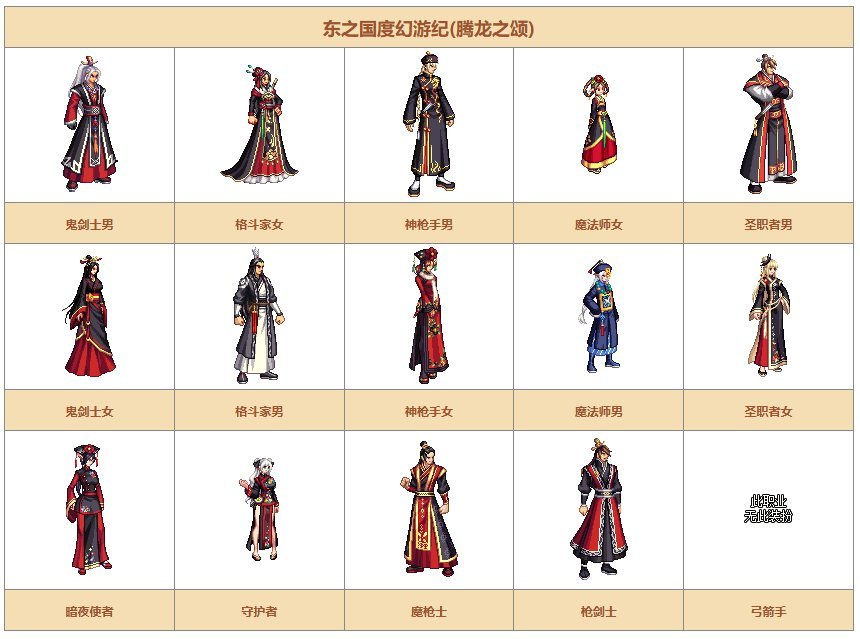 【时装暖暖】一起来回顾下国服礼包中的优秀散件及时装——其他篇143