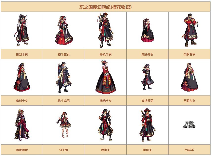 【时装暖暖】一起来回顾下国服礼包中的优秀散件及时装——其他篇144
