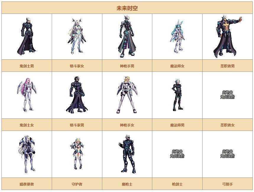 【时装暖暖】一起来回顾下国服礼包中的优秀散件及时装——其他篇145