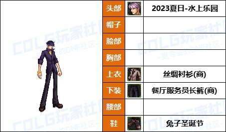 【暖暖】天界司令官还原配方-《男/女枪手》韩服随选时装配方鉴赏-【第8期】2