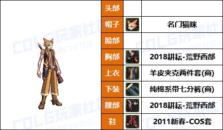 【暖暖】天界司令官还原配方-《男/女枪手》韩服随选时装配方鉴赏-【第8期】7