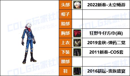 【暖暖】天界司令官还原配方-《男/女枪手》韩服随选时装配方鉴赏-【第8期】4
