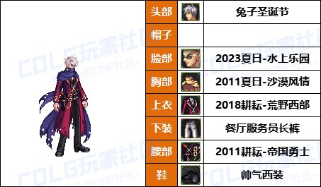 【暖暖】天界司令官还原配方-《男/女枪手》韩服随选时装配方鉴赏-【第8期】5
