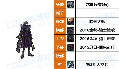 【暖暖】天界司令官还原配方-《男/女枪手》韩服随选时装配方鉴赏-【第8期】18