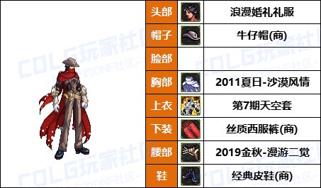 【暖暖】天界司令官还原配方-《男/女枪手》韩服随选时装配方鉴赏-【第8期】17