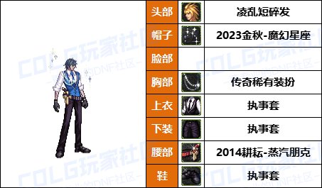 【暖暖】天界司令官还原配方-《男/女枪手》韩服随选时装配方鉴赏-【第8期】6
