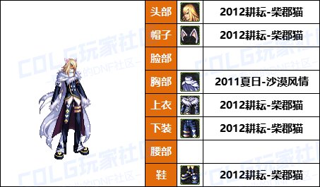 【暖暖】天界司令官还原配方-《男/女枪手》韩服随选时装配方鉴赏-【第8期】8