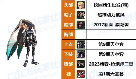 【暖暖】天界司令官还原配方-《男/女枪手》韩服随选时装配方鉴赏-【第8期】12