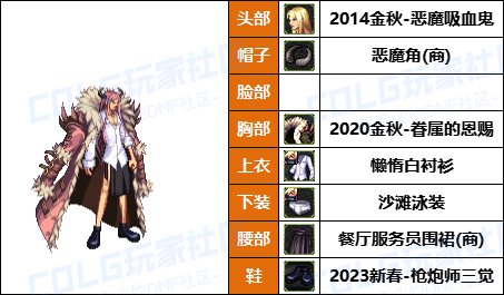 【暖暖】天界司令官还原配方-《男/女枪手》韩服随选时装配方鉴赏-【第8期】10