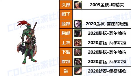 【暖暖】天界司令官还原配方-《男/女枪手》韩服随选时装配方鉴赏-【第8期】11