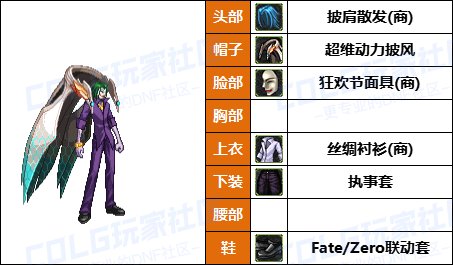 【暖暖】天界司令官还原配方-《男/女枪手》韩服随选时装配方鉴赏-【第8期】14