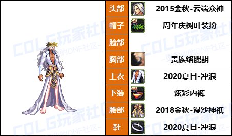 【暖暖】天界司令官还原配方-《男/女枪手》韩服随选时装配方鉴赏-【第8期】9